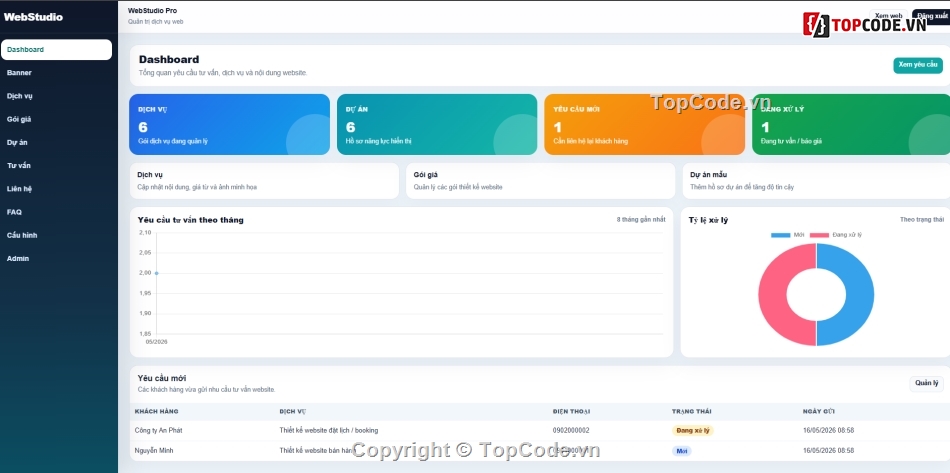 thiết kế,web thiết kế,web dịch vụ thiết kế